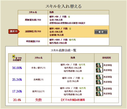 真田幸隆合成パート2-3.PNG